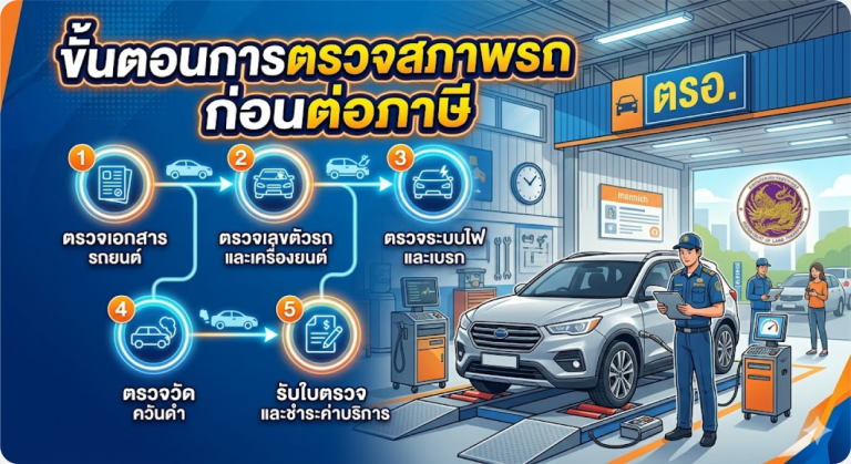 สาขาปทุม